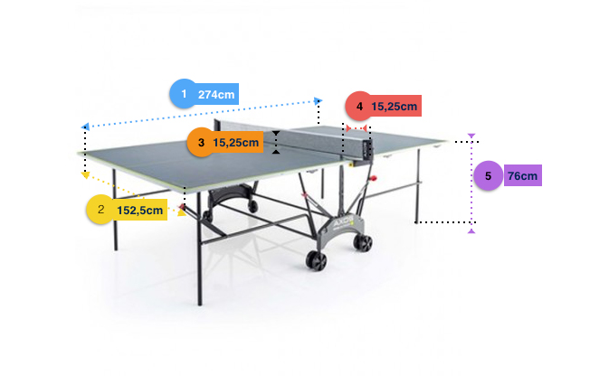 Medidas Mesa Ping Pong Homologadas por la ITTF